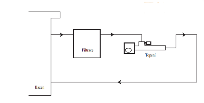 EOVk-schema.jpg EOVk-schema.jpg